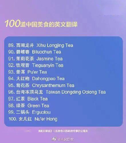 100 Classic Chinese Dishes: An English Menu Translation Guide